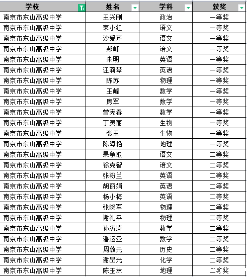 73e9fb1439c710856f61a6410f57df5