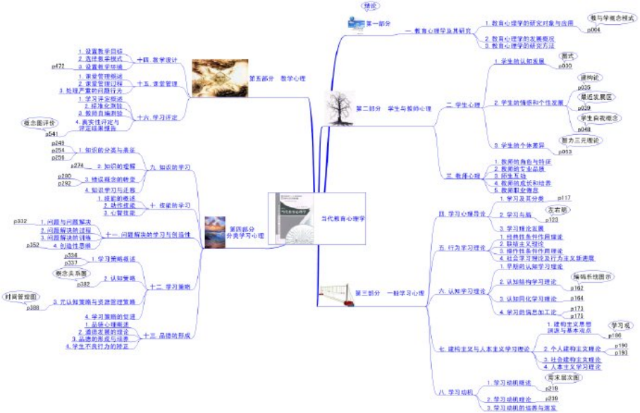 《好书共读》活动(第九期)《整本书导读与绪论》535.png 《好书共读》活动(第九期)《整本书导读与绪论》535.png