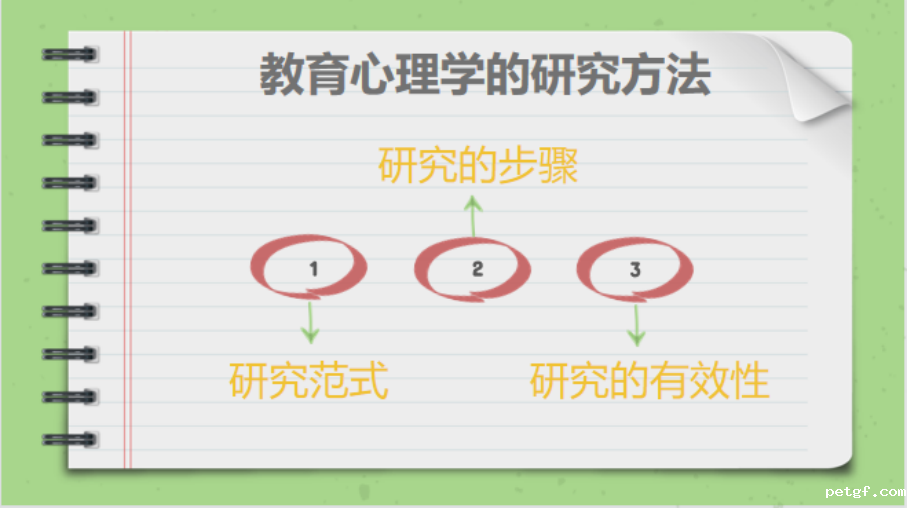 《好书共读》活动(第九期)《整本书导读与绪论》935.png 《好书共读》活动(第九期)《整本书导读与绪论》935.png